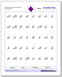 Division Worksheet Facts for Cubes and Squares /worksheets/division.html