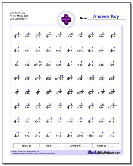 division worksheets just whole facts two minute tests