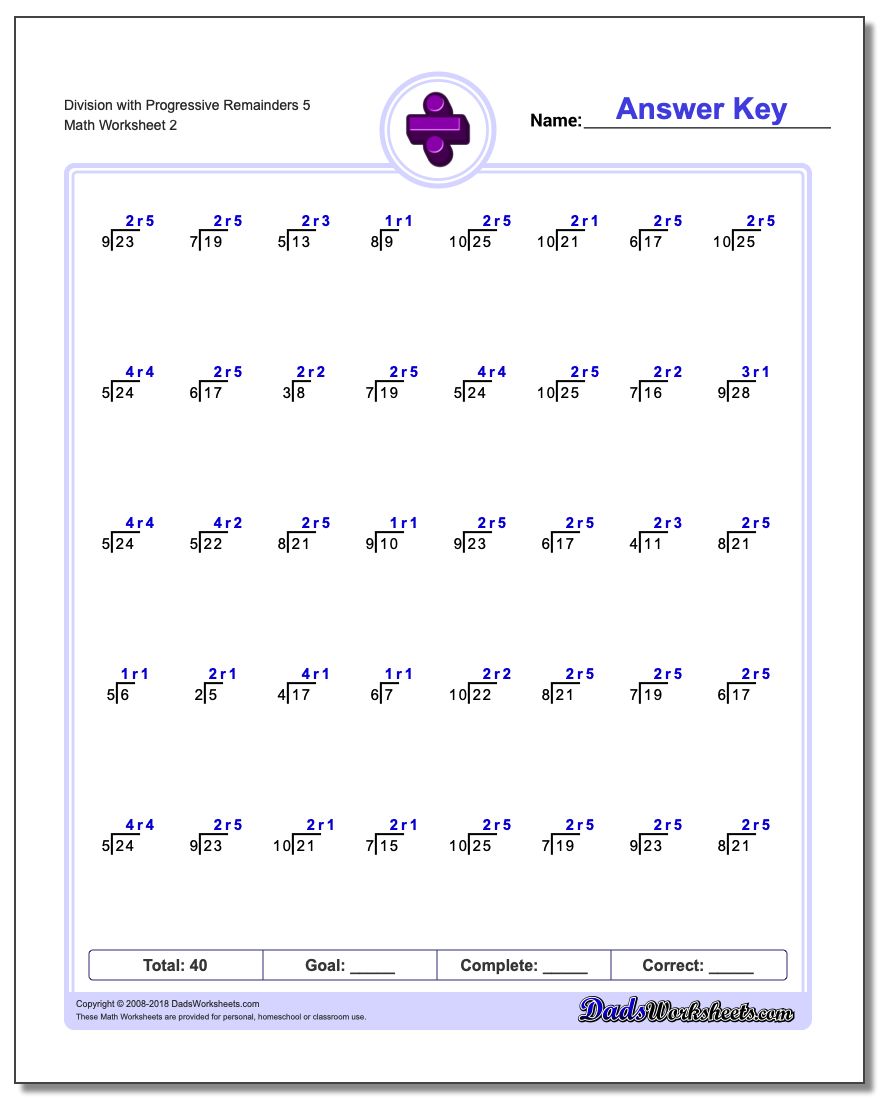 division with progressive remainders