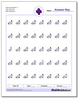 Division Worksheet Facts Only 11 72/9, 72/8, 36/6