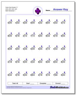 Division Worksheet Facts Only 17 40/8, 40/5, 32/8, 32/4