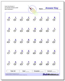 Facts Only Division Worksheet 2 Any Number Divided by Itself /worksheets/division.html