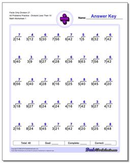 Division Worksheet Facts Only 21 All Problems PracticeDivisors Less Than 10