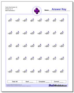 Facts Only Division Worksheet 22 Division by 10 /worksheets/division.html
