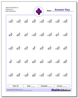 Facts Only Division Worksheet 23 Division by 11 /worksheets/division.html