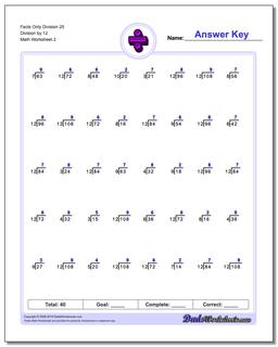 Facts Only Division Worksheet 25 Division by 12 /worksheets/division.html