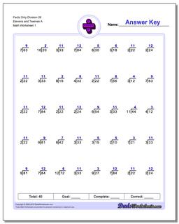 Division Worksheet Facts Only 26 Elevens and Twelves A