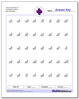 Division Worksheet Facts Only 26 All Problems Practice