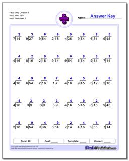 Division Worksheet Facts Only 9 54/9, 54/6, 16/4