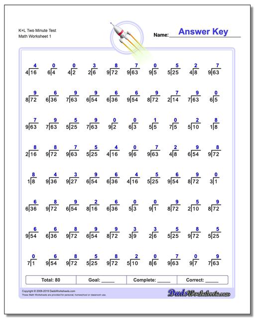 two minute division worksheets