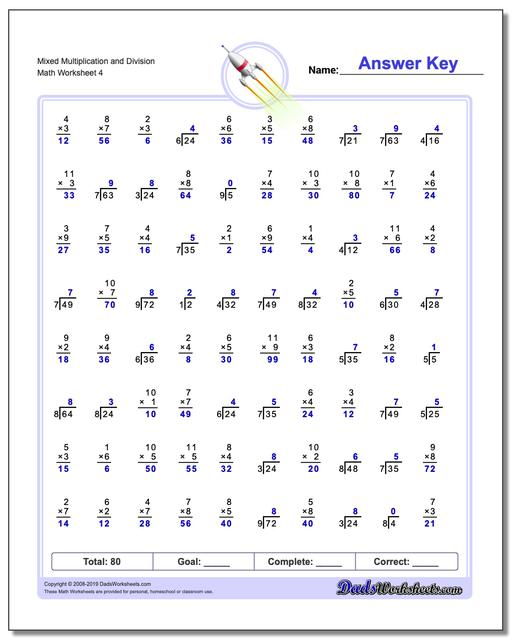 Division Worksheets: Mixed Multiplication and Division