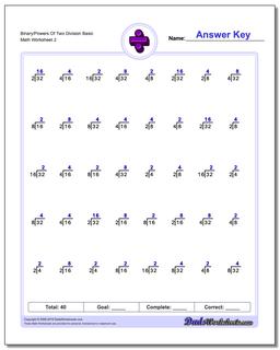 Binary/Powers Of Two Division Worksheet Basic /worksheets/division.html