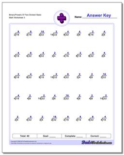 Binary/Powers Of Two Division Worksheet Basic