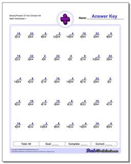 Division Worksheet Binary/Powers Of Two 64