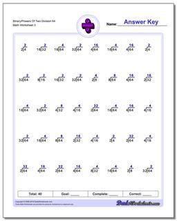 Binary/Powers Of Two Division Worksheet 64