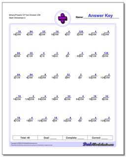 Binary/Powers Of Two Division Worksheet 256