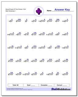 Division Worksheet Binary/Powers Of Two 1024
