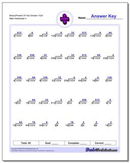 Binary/Powers Of Two Division Worksheet 1024