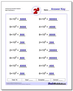 Introducing Scientific Notation /worksheets/exponents.html Worksheet