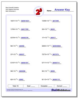 More Scientific Notation With Negative Decimals /worksheets/exponents.html Worksheet