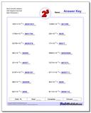 Exponents Worksheets: Powers of Ten and Scientific Notation
