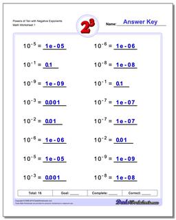 Exponents Worksheet Powers of Ten with Negative