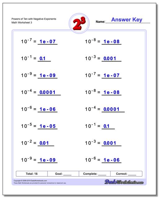 powers of ten exponents worksheets 5th grade