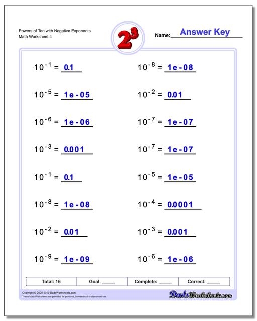 powers of ten exponents worksheets 5th grade