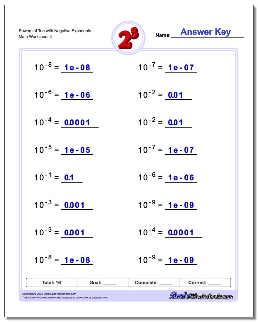 exponents and powers of ten worksheets