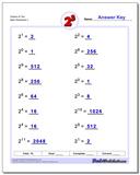 exponents worksheets simple exponents and powers of ten