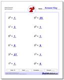 Exponents Worksheets: Simple Exponents and Powers of Ten