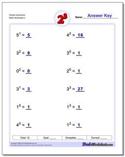 Simple Exponents Worksheet
