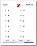 exponents worksheets simple exponents and powers of ten