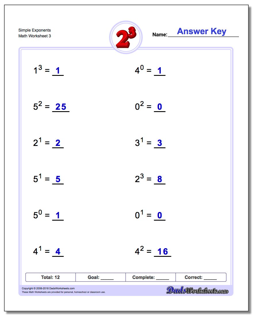 Simple Exponents and Powers of Ten