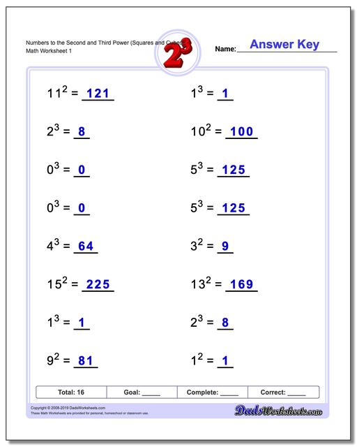 Math Worksheets: Exponents: Exponents: Numbers to the Second and Third ...