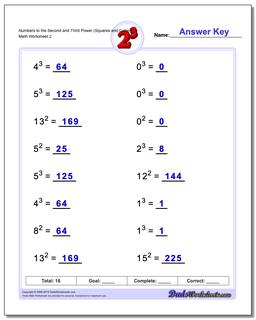 Numbers to the Second and Third Power (Squares and Cubes) /worksheets/exponents.html Worksheet