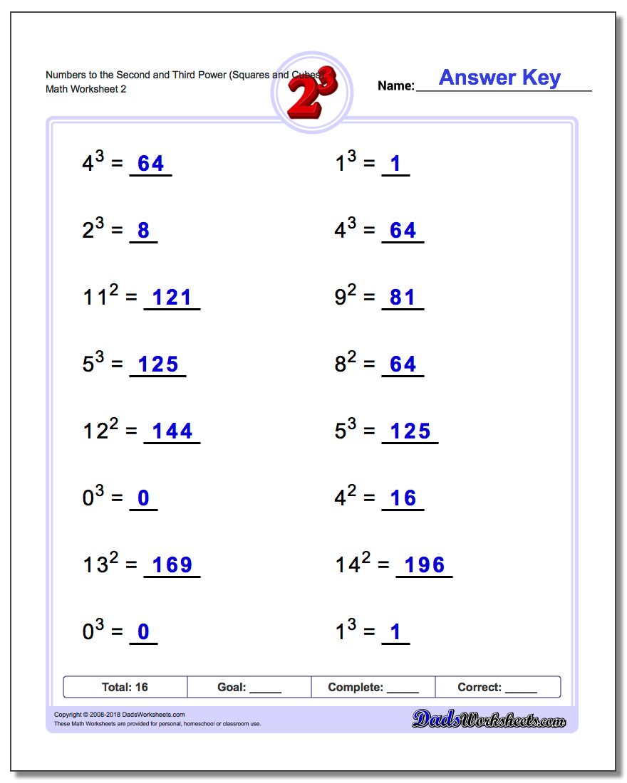 Simple Exponents and Powers of Ten