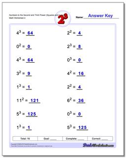 Numbers to the Second and Third Power (Squares and Cubes) Worksheet