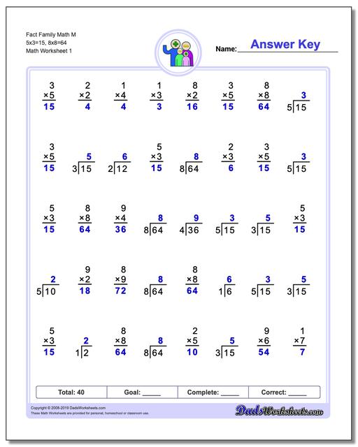 One Minute Multiplication Division