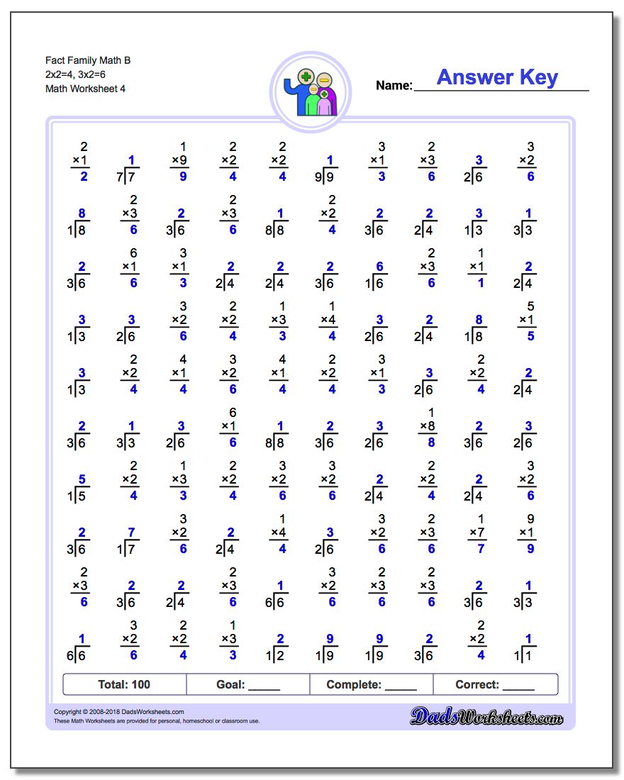 Two Minute Multiplication Division