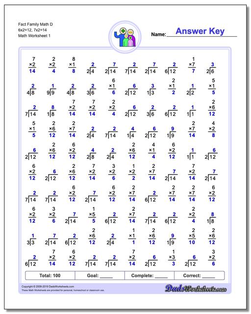 fact family worksheets two minute multiplicationdivision