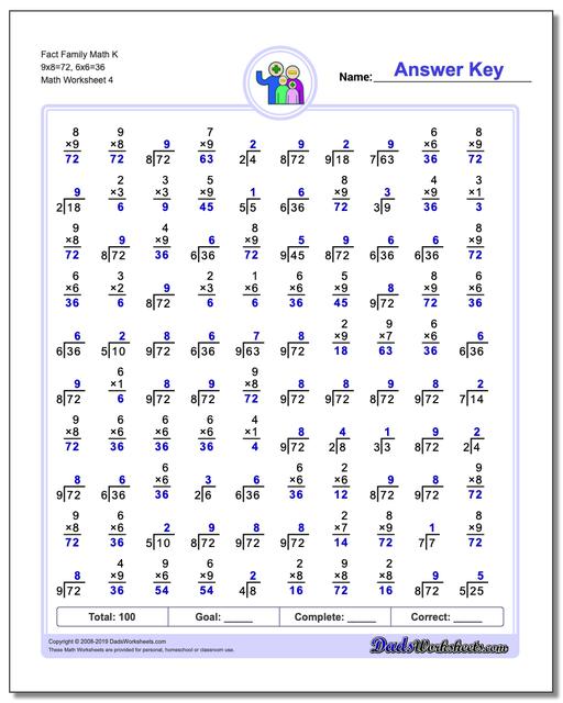 Fact Family Worksheets: Two Minute Multiplication/Division