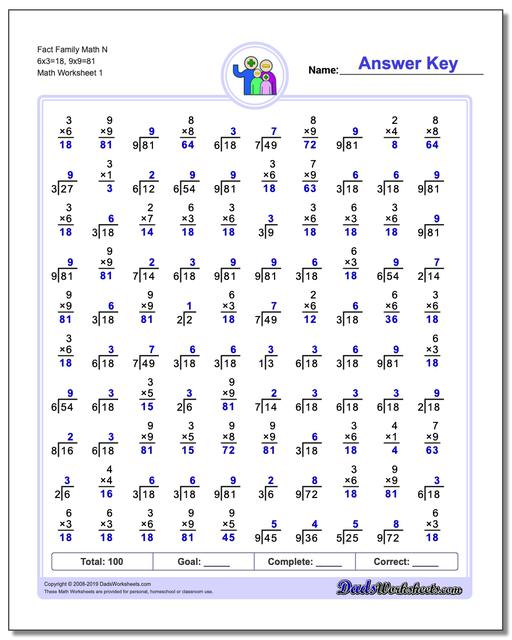 Fact Family Worksheets: Two Minute Multiplication/Division