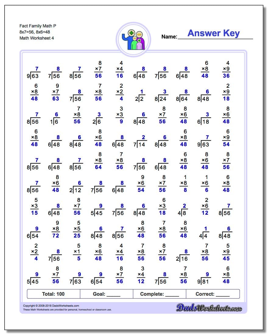 Two Minute Multiplication/Division