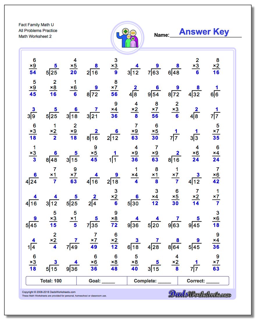 two minute multiplicationdivision