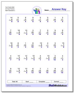 Fact Family Math All Facts Practice /worksheets/fact-family-math.html Worksheet