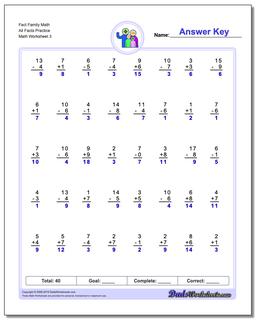 Fact Family Math All Facts Practice Worksheet