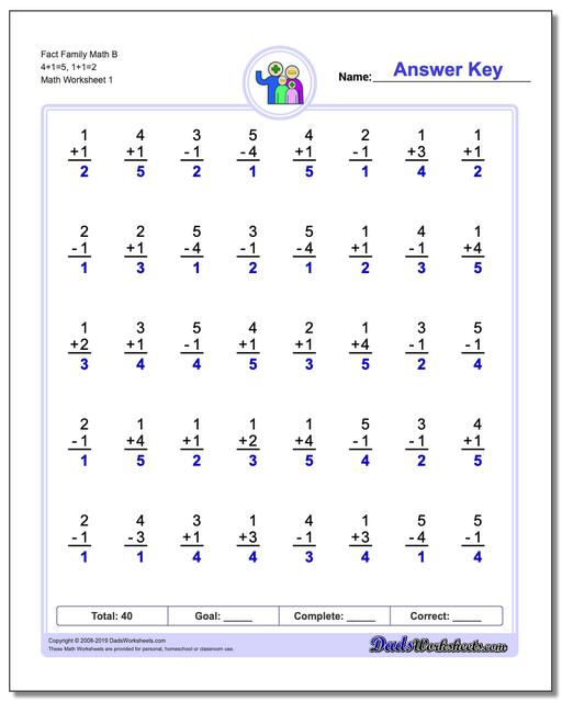 11 One Minute Math Worksheets Pics The Math 3323