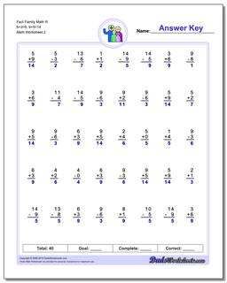 Fact Family Math R 6+3=9, 9+5=14 /worksheets/fact-family-math.html Worksheet