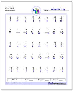 Fact Family Math S 7+3=10, 9+8=17 /worksheets/fact-family-math.html Worksheet